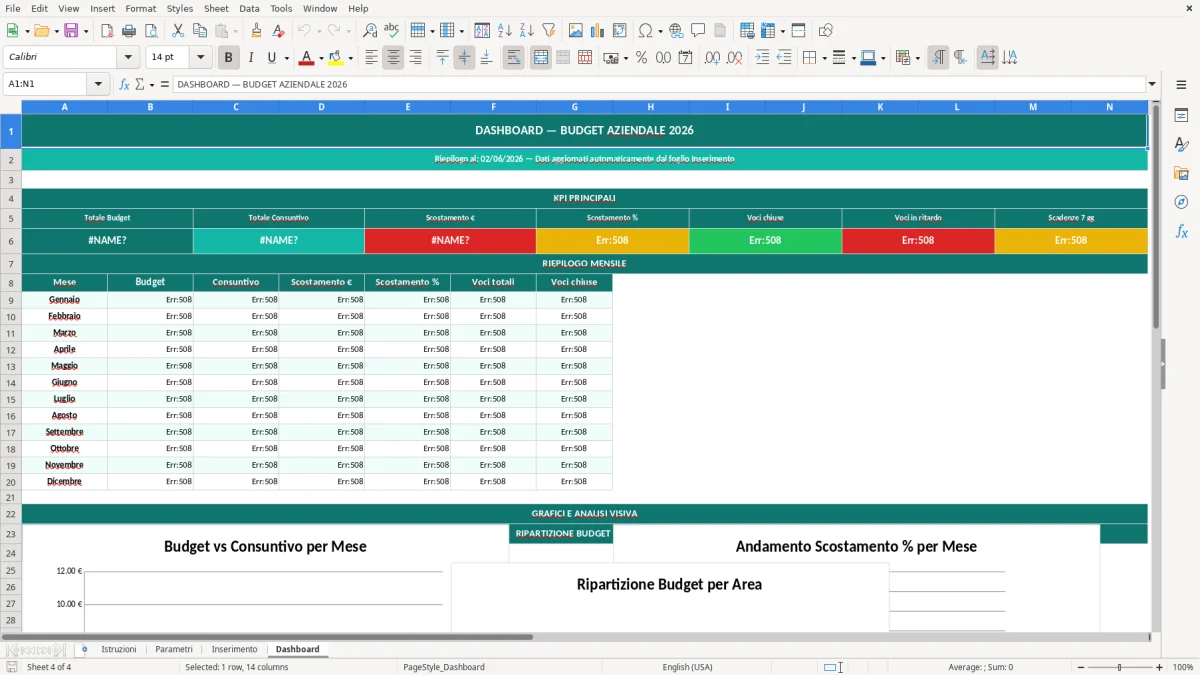 Screenshot 4: Foglio Dashboard - Modello Excel budget aziendale excel
