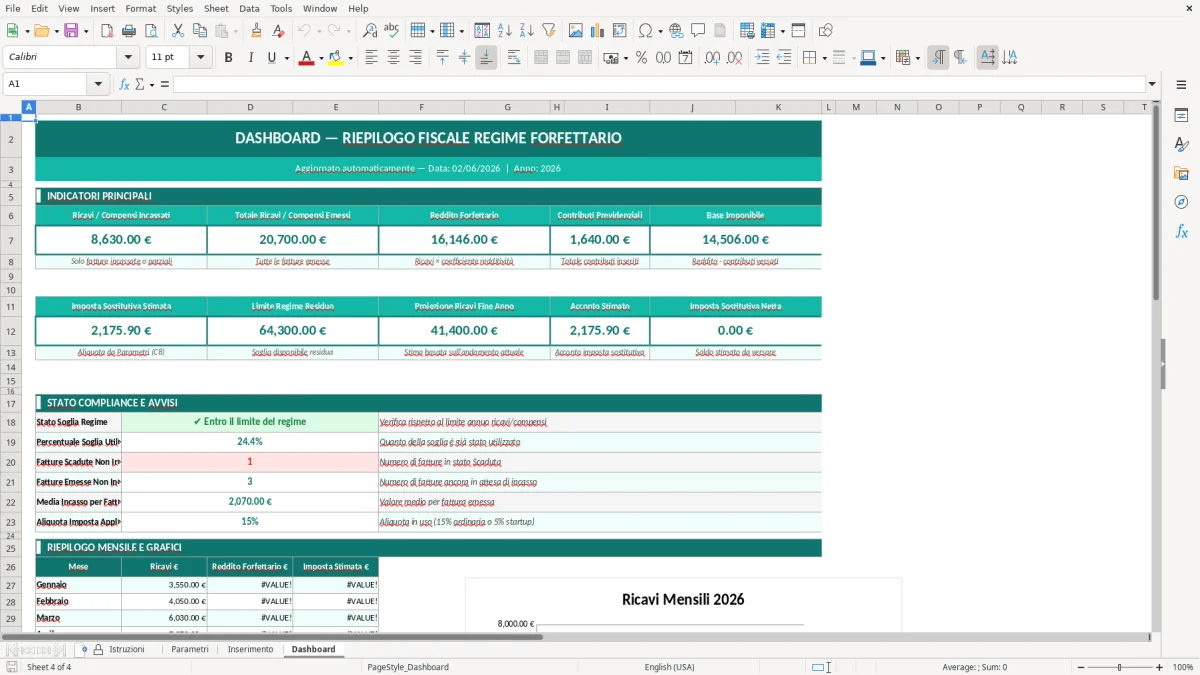 Screenshot 4: Foglio Dashboard - Modello Excel calcolo tasse regime forfettario excel