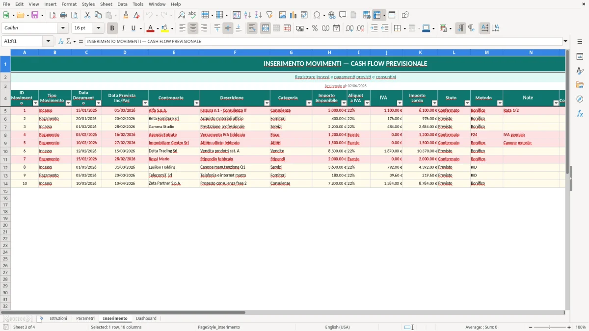 Screenshot 4: Foglio Dashboard - Modello Excel cash flow previsionale excel