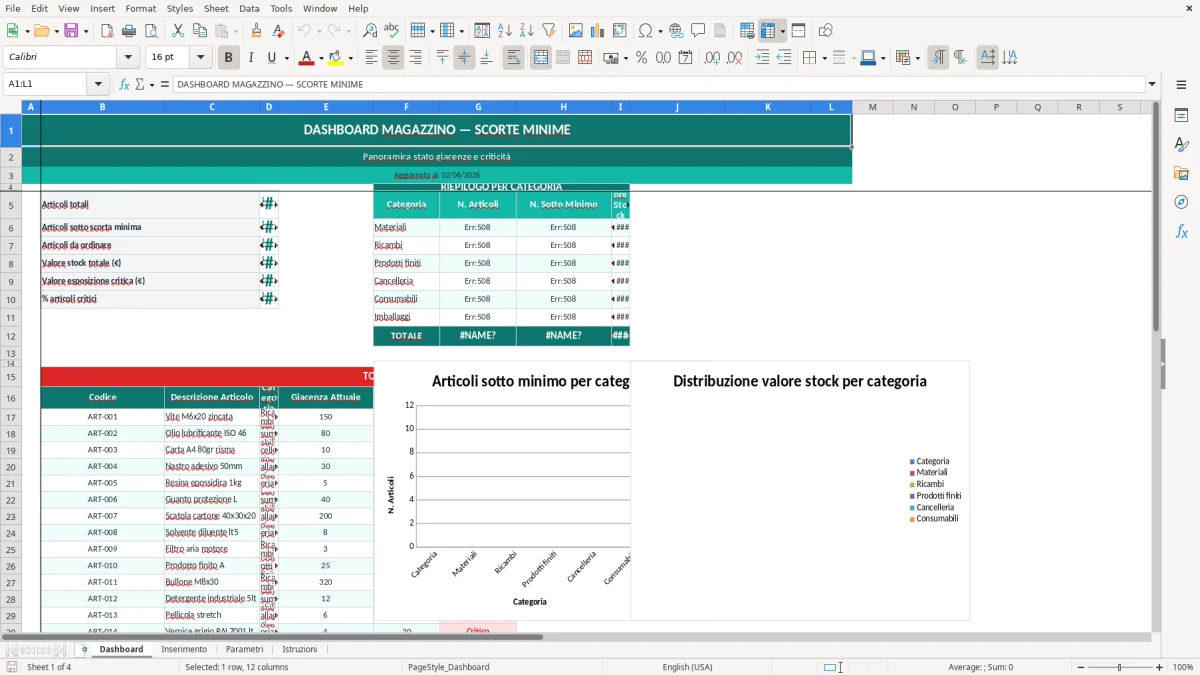 Screenshot 1: Foglio Dashboard - Modello Excel gestione scorte minime excel