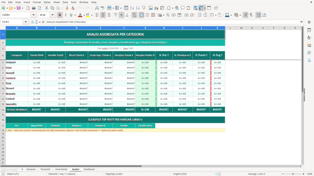 Screenshot 4: Foglio Analisi - Modello Excel menu engineering excel