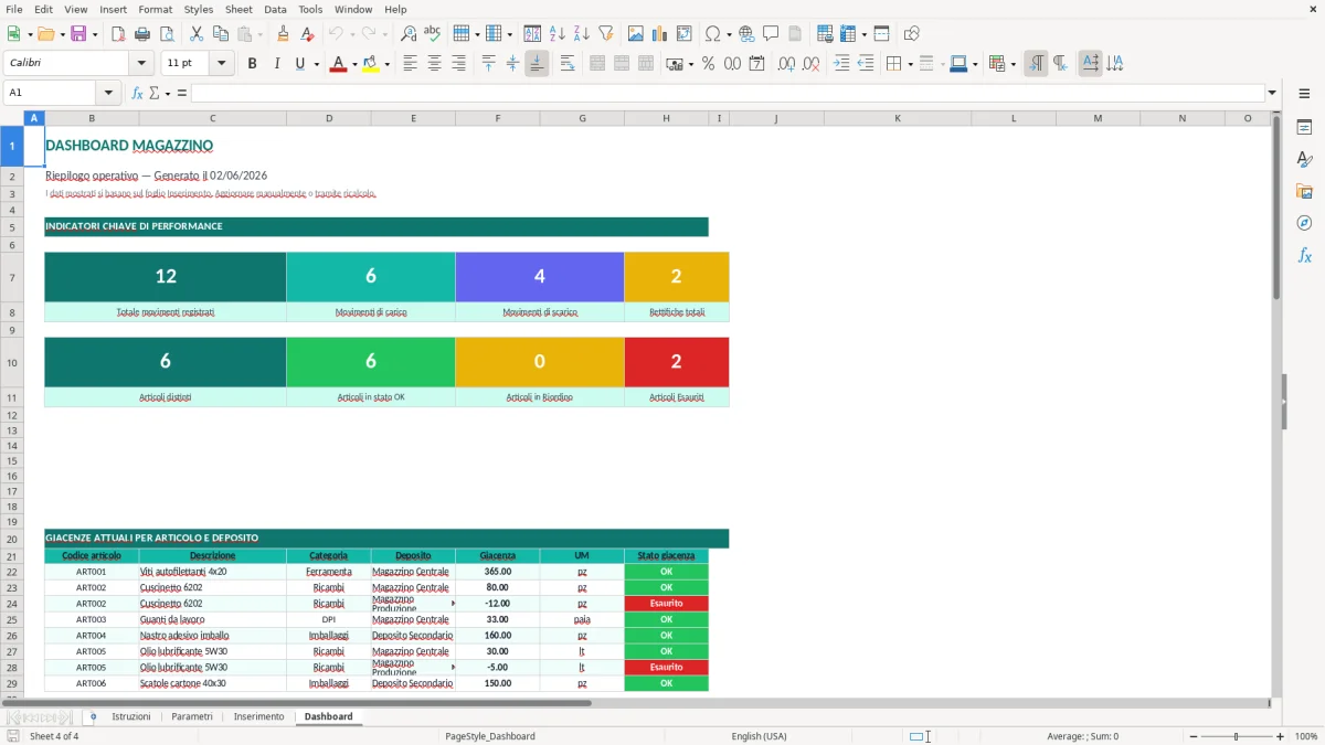 Screenshot 4: Foglio Dashboard - Modello Excel registro carico scarico magazzino excel