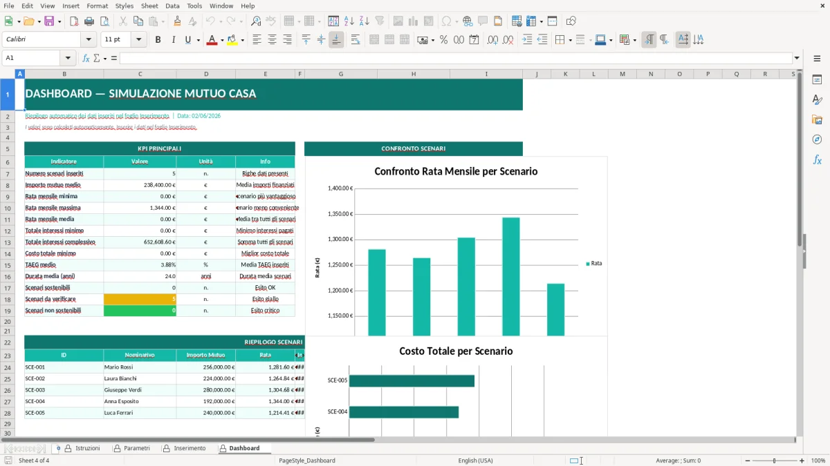 Screenshot 4: Foglio Dashboard - Modello Excel simulazione mutuo casa excel