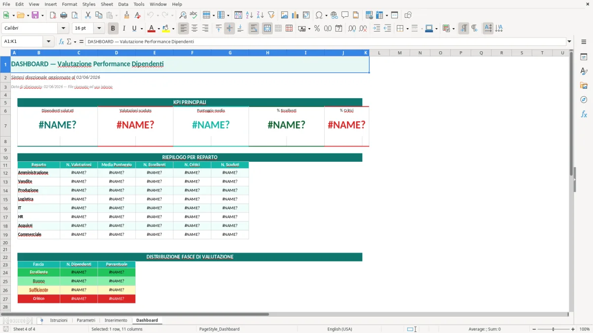 Screenshot 4: Foglio Dashboard - Modello Excel valutazione performance dipendenti excel