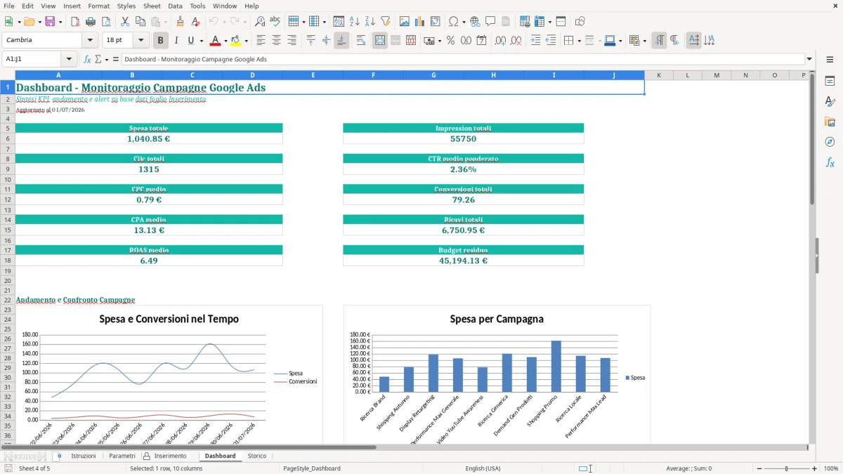 Screenshot 4: Foglio Dashboard - Modello Excel monitoraggio campagne google ads excel