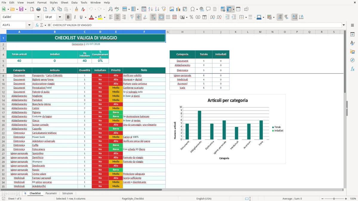 Anteprima del modello Excel checklist valigia excel — foglio Checklist (immagine 1)