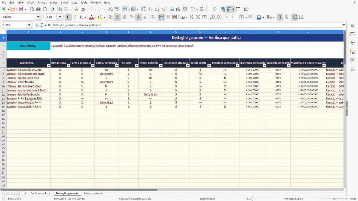 Anteprima del modello Excel confronto assicurazioni auto excel — foglio Dettaglio garanzie (immagine 2)