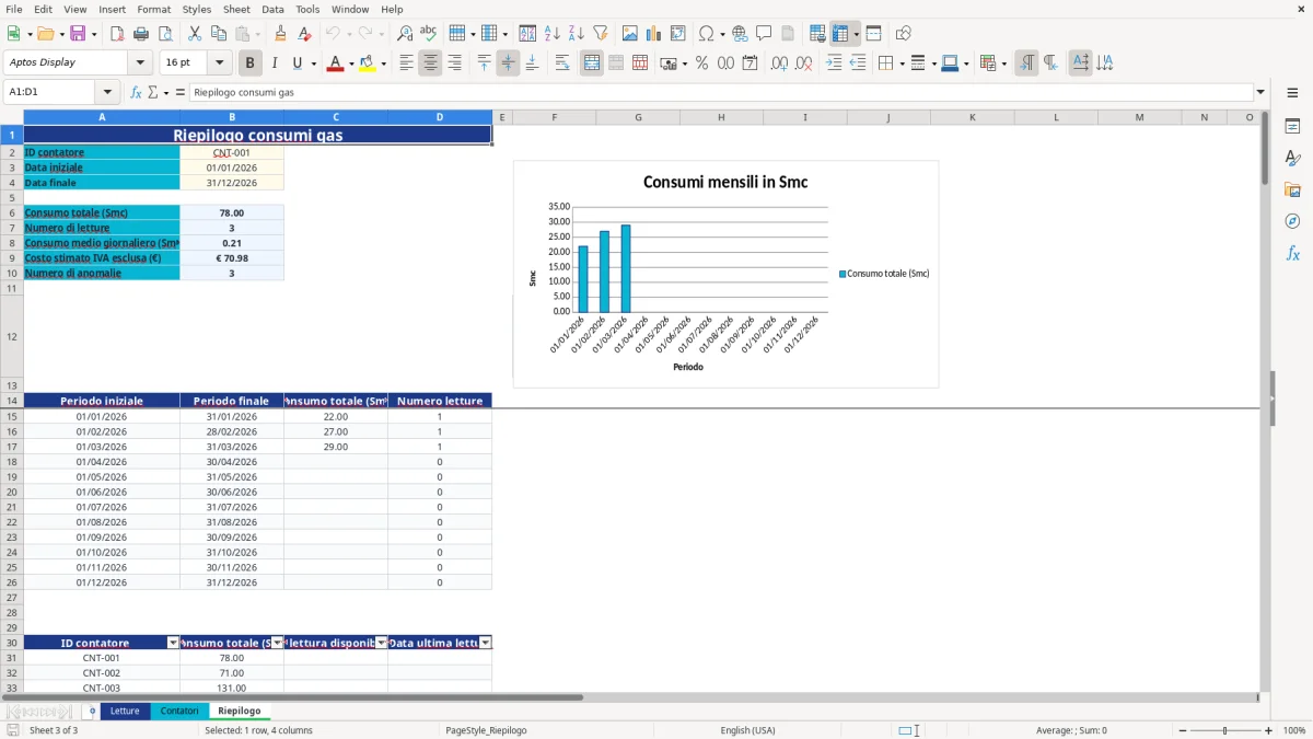 Anteprima del modello Excel lettura contatori gas excel — foglio Riepilogo (immagine 3)
