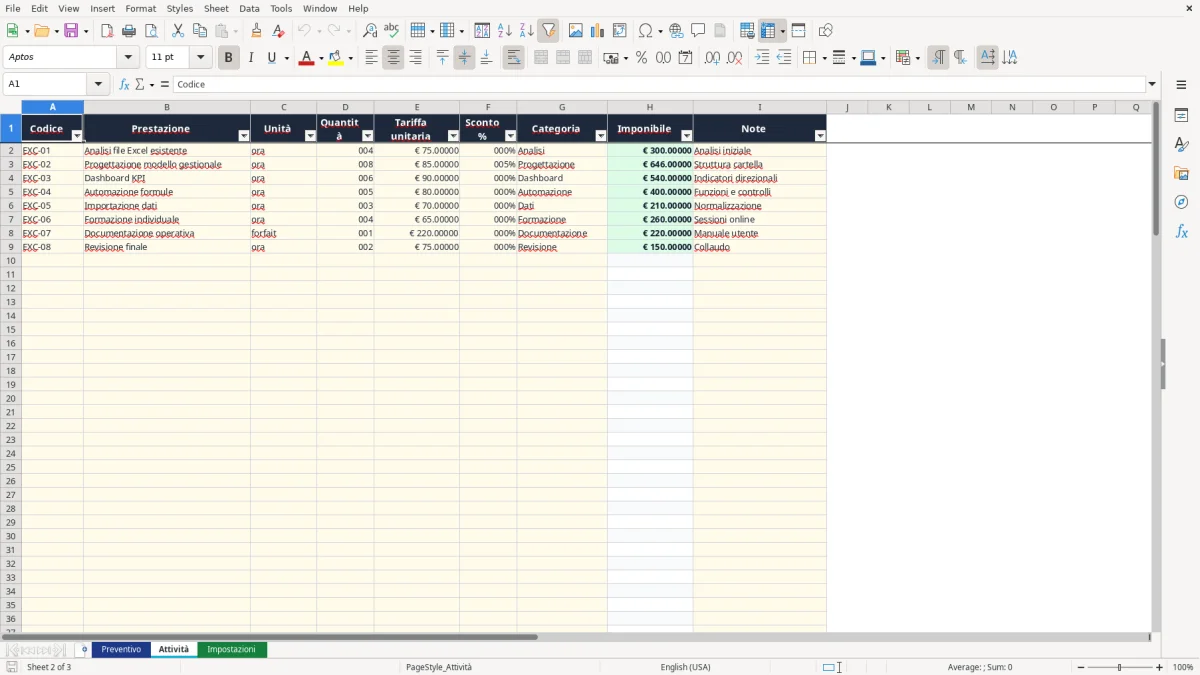 Anteprima del modello Excel preventivo consulenza excel — foglio Attività (immagine 2)