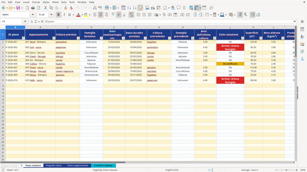 Anteprima del modello Excel rotazione colture orto excel — foglio Piano rotazioni (immagine 1)