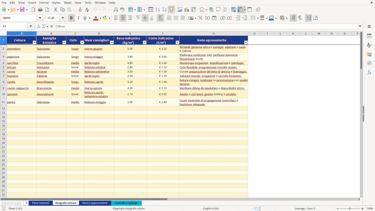 Anteprima del modello Excel rotazione colture orto excel — foglio Anagrafe colture (immagine 2)