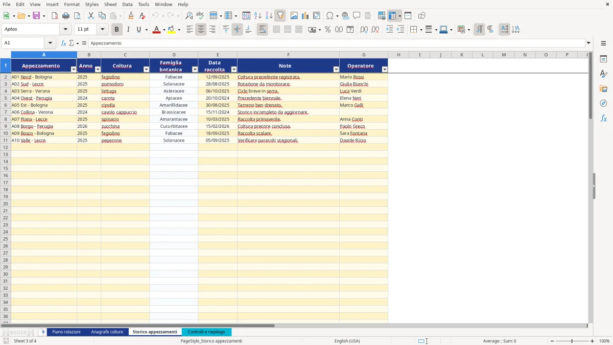 Anteprima del modello Excel rotazione colture orto excel — foglio Storico appezzamenti (immagine 3)