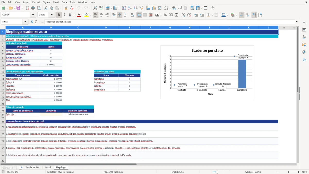 Anteprima del modello Excel scadenze auto excel — foglio Riepilogo (immagine 3)