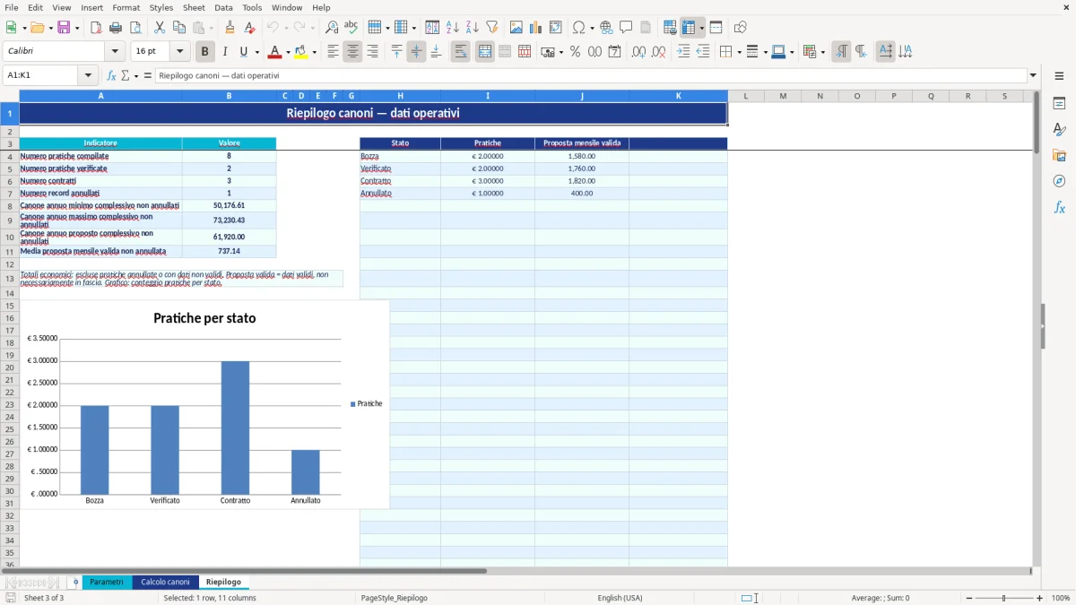 Anteprima del modello Excel calcolo canone concordato excel — foglio Riepilogo (immagine 3)