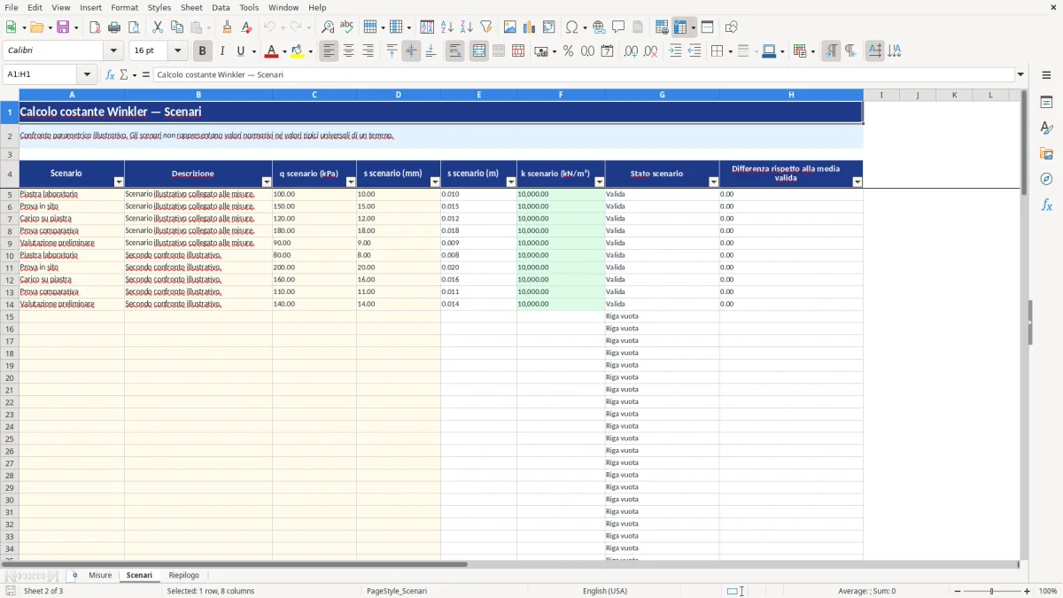 Anteprima del modello Excel calcolo costante winkler excel — foglio Scenari (immagine 2)