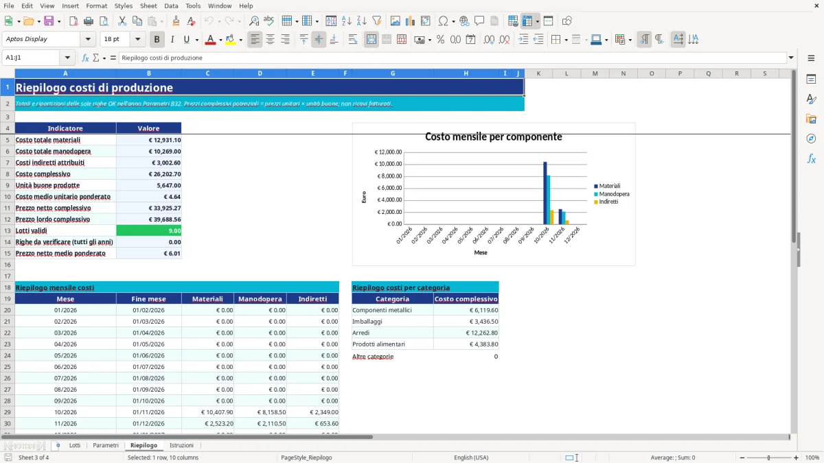 Anteprima del modello Excel calcolo costo produzione excel — foglio Riepilogo (immagine 3)