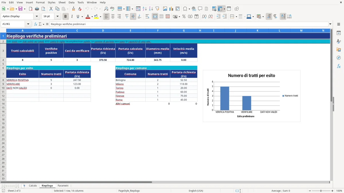 Anteprima del modello Excel calcolo fognatura excel — foglio Riepilogo (immagine 2)
