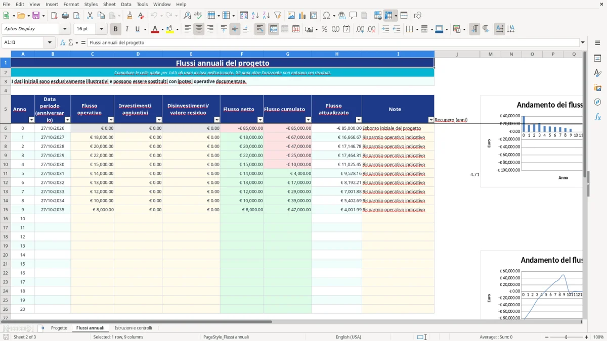 Anteprima del modello Excel calcolo investimenti excel — foglio Flussi annuali (immagine 2)