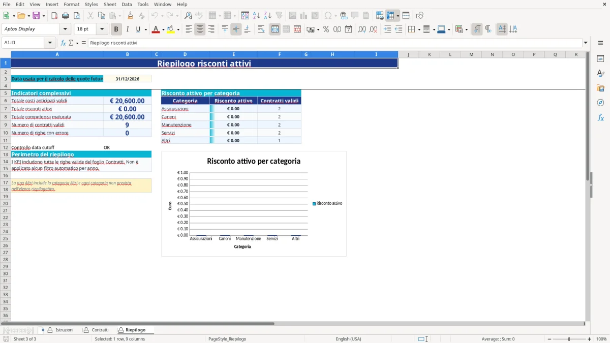 Anteprima del modello Excel calcolo risconti attivi excel — foglio Riepilogo (immagine 3)