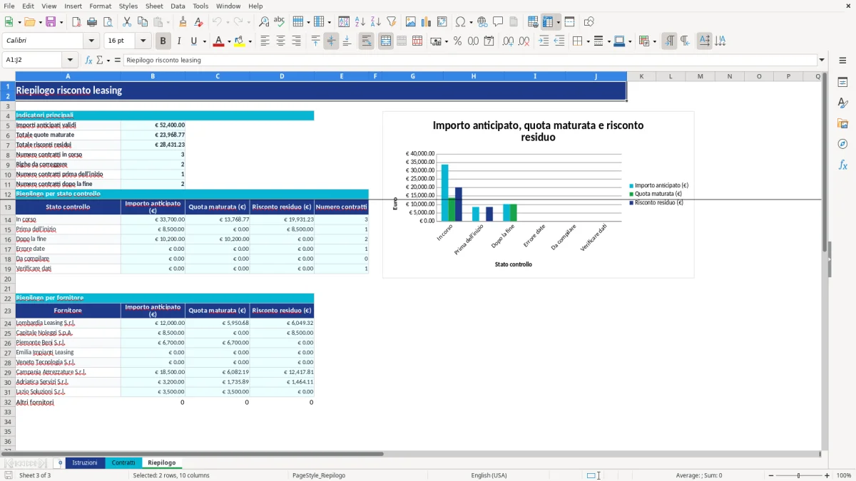 Anteprima del modello Excel calcolo risconto leasing excel — foglio Riepilogo (immagine 3)