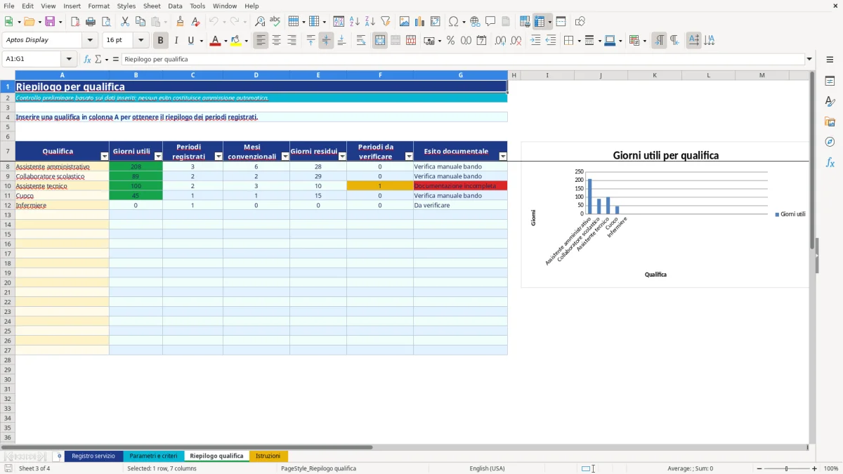 Anteprima del modello Excel calcolo servizio ata 24 mesi excel — foglio Riepilogo qualifica (immagine 3)