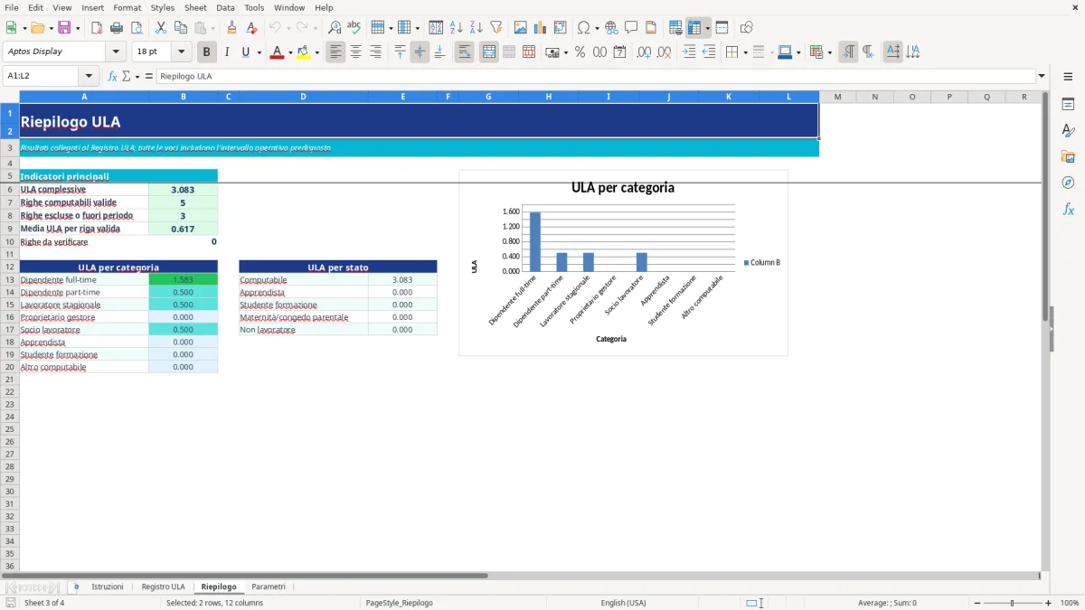 Anteprima del modello Excel calcolo ula excel — foglio Riepilogo (immagine 3)