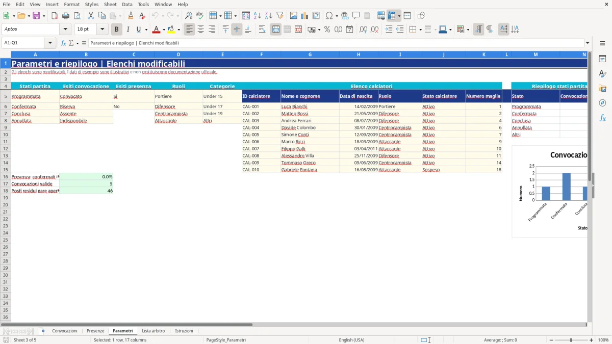 Anteprima del modello Excel convocazioni calcio excel — foglio Parametri (immagine 3)