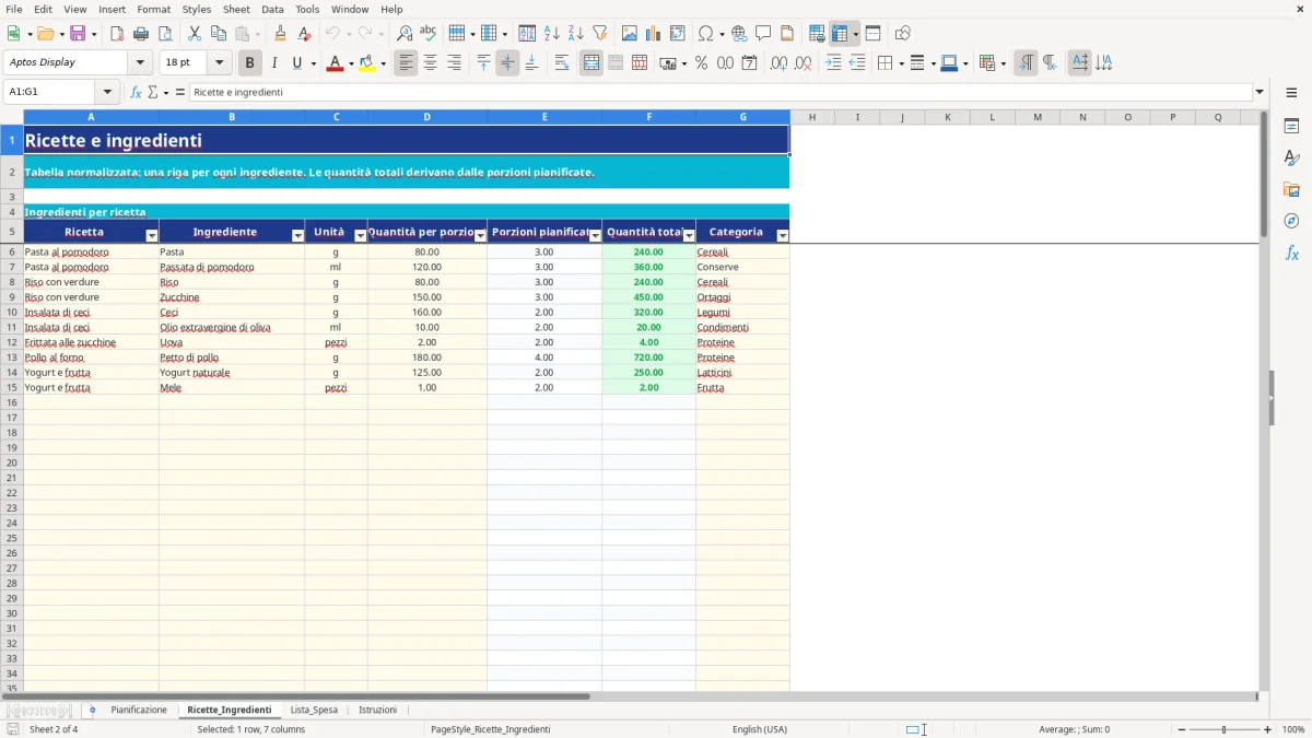 Anteprima del modello Excel dieta settimanale excel — foglio Ricette_Ingredienti (immagine 2)