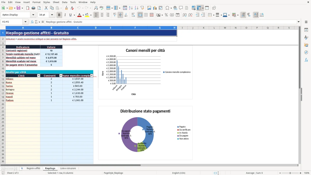 Anteprima del modello Excel gestione affitti excel — foglio Riepilogo (immagine 2)