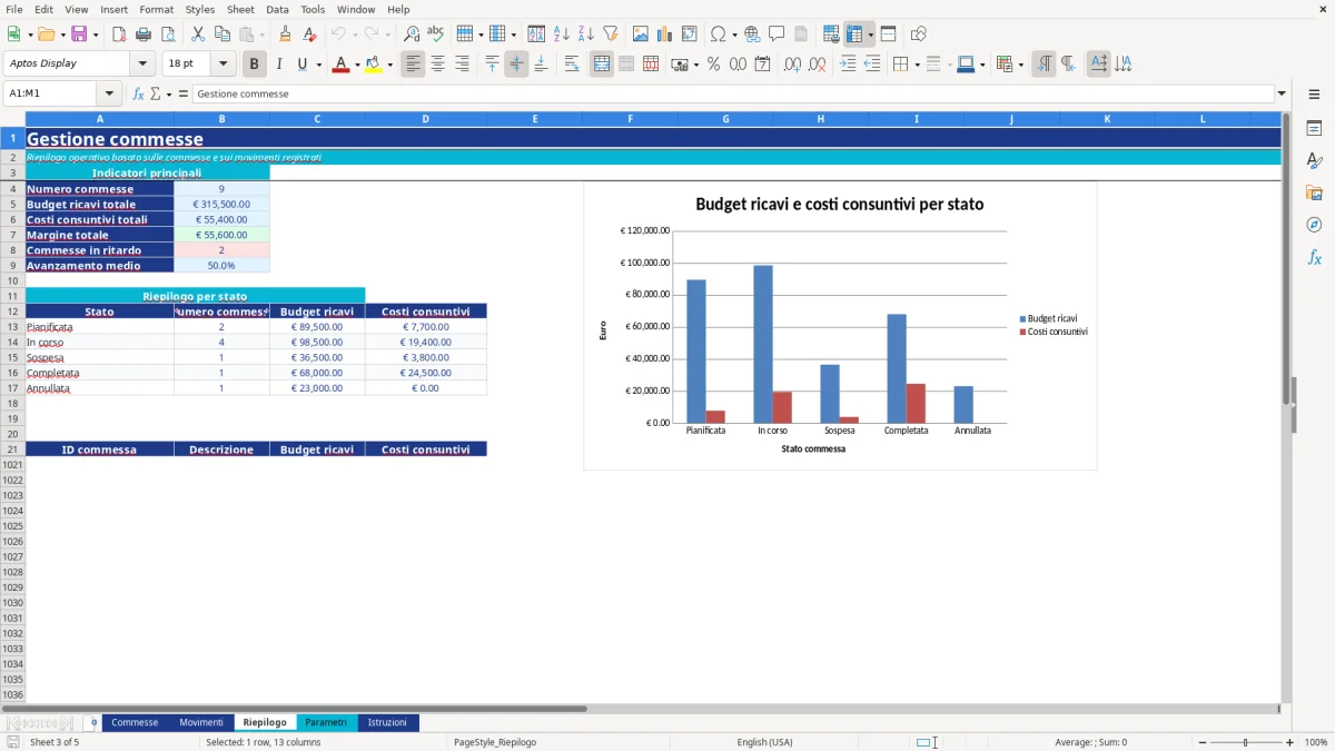 Anteprima del modello Excel gestione commesse excel — foglio Riepilogo (immagine 3)