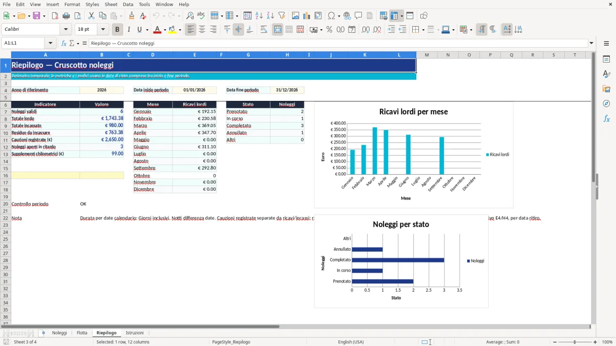 Anteprima del modello Excel noleggio auto excel — foglio Riepilogo (immagine 3)