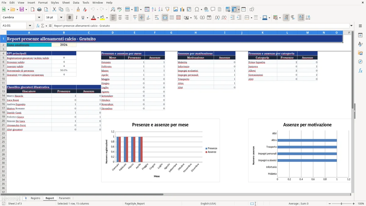 Anteprima del modello Excel presenze allenamenti calcio excel — foglio Report (immagine 2)