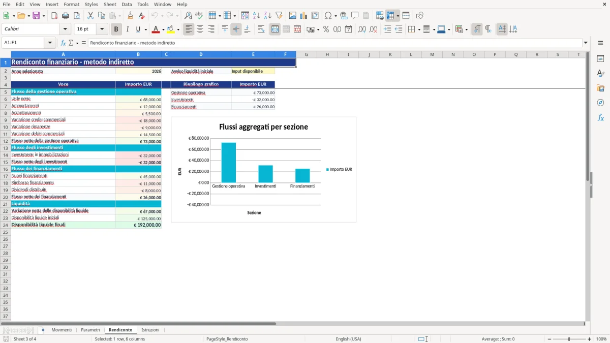 Anteprima del modello Excel rendiconto finanziario metodo indiretto excel — foglio Rendiconto (immagine 3)