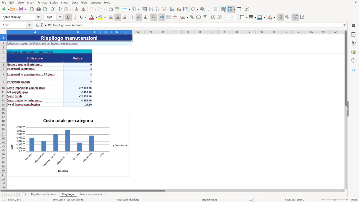 Anteprima del modello Excel scheda manutenzione ordinaria excel — foglio Riepilogo (immagine 2)